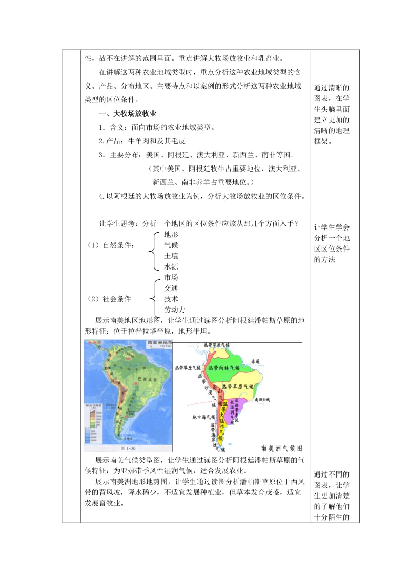 《大牧场放牧业 》教学设计.doc_第2页