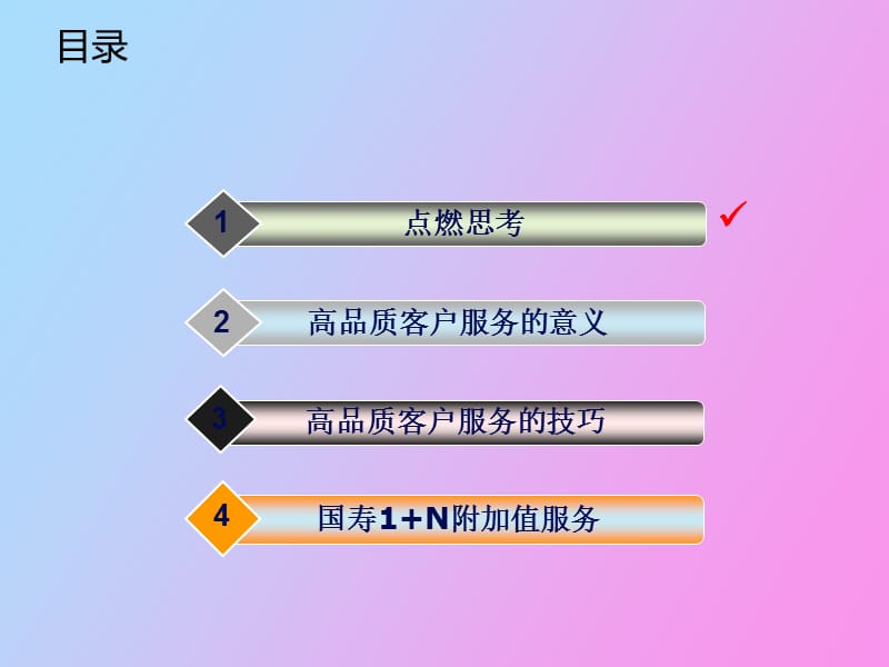 高品质客户服务.ppt_第2页