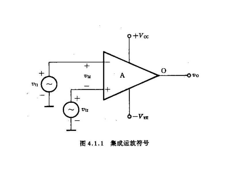 集成运算放大器及其基本应用电路.ppt_第2页