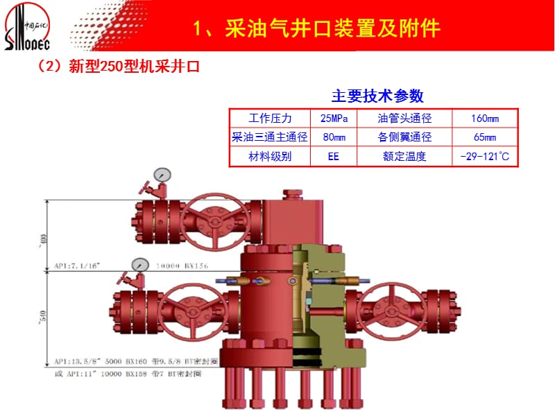 石油常用地面装备(井口、采油树、阀门).ppt_第3页