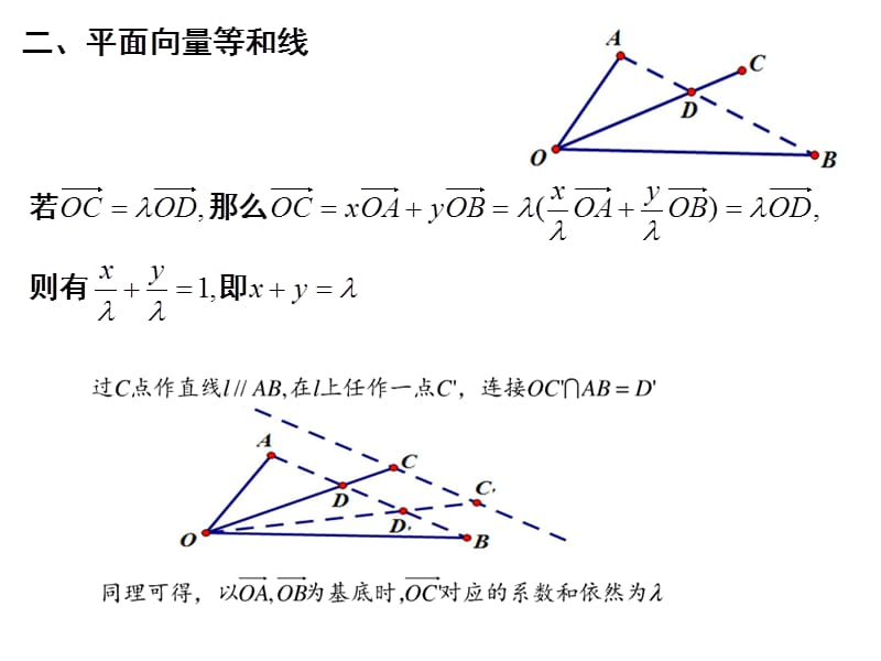 平面向量共线定理和等和线----极化恒等式..ppt_第3页