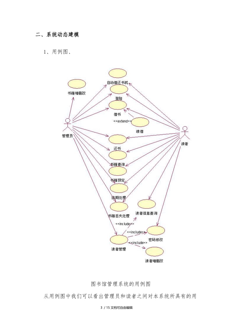 图书馆管理系统用例图、活动图、类图、时序图.doc_第3页