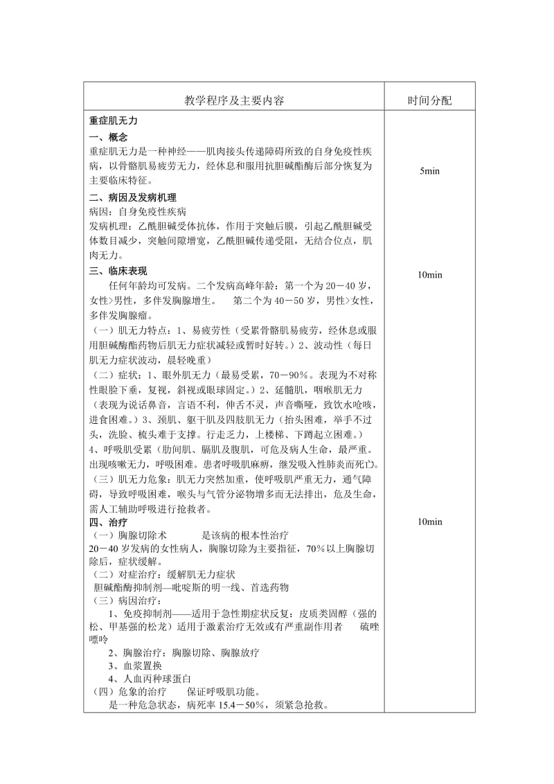 教案设计(重症肌无力).doc_第2页