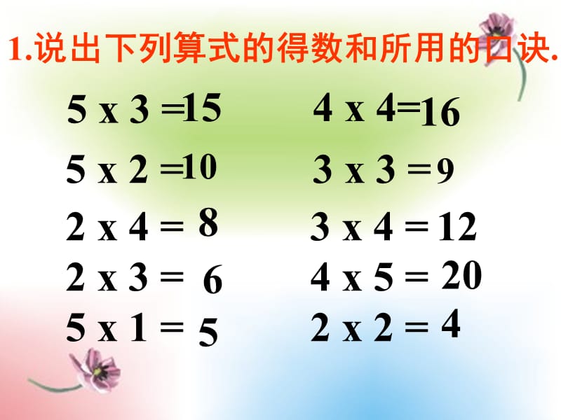 人教版小学二年级数学上册6的乘法口诀教学课件PPT.ppt_第3页