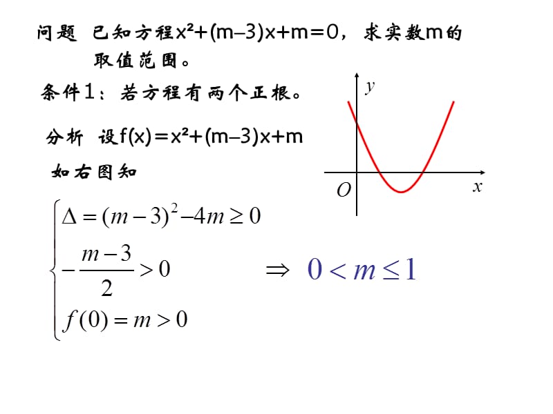 《一元二次方程的实根分布问题》.ppt_第2页