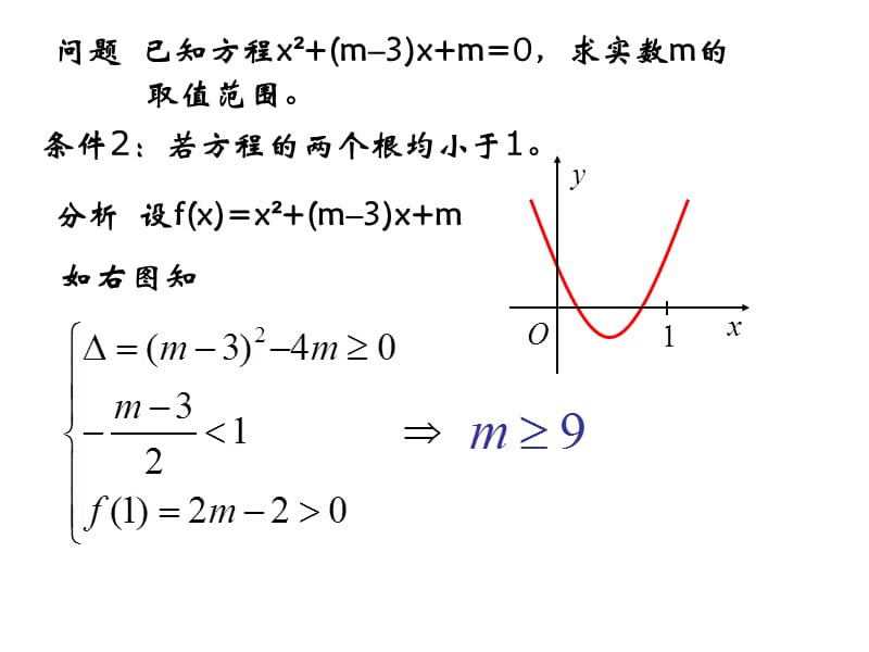 《一元二次方程的实根分布问题》.ppt_第3页