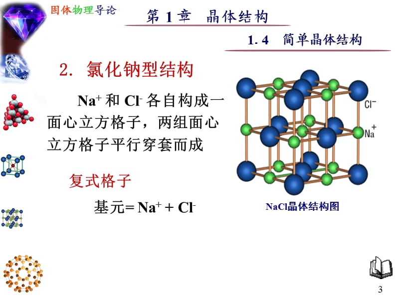 简单晶体结构.ppt_第3页