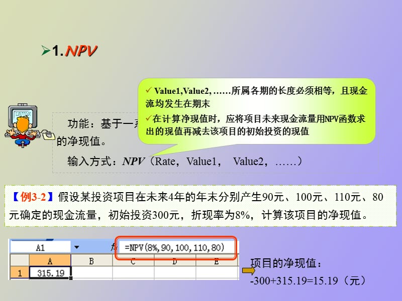 项目投资决策 实验.ppt_第3页