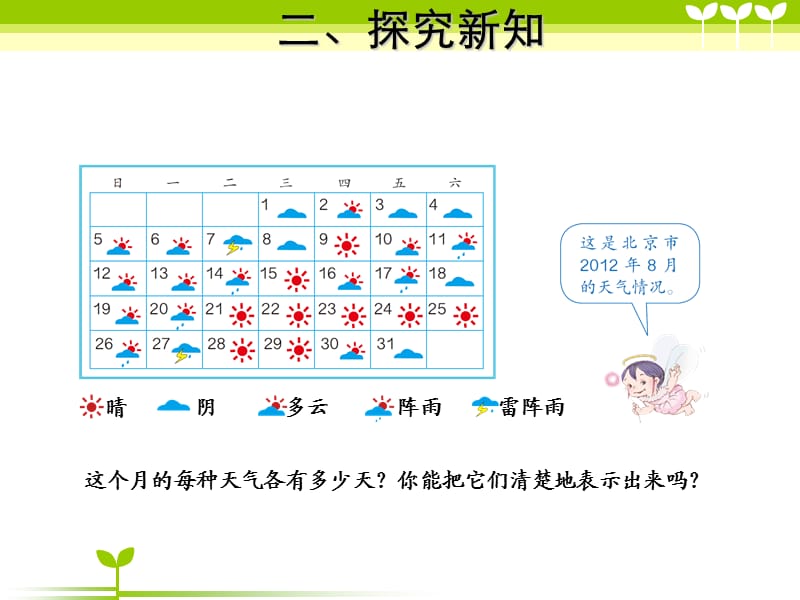 小学数学四年级上册认识条形统计图1课件.pptx_第3页