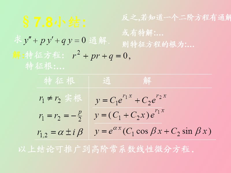 高阶线性常系数非齐次.ppt_第1页