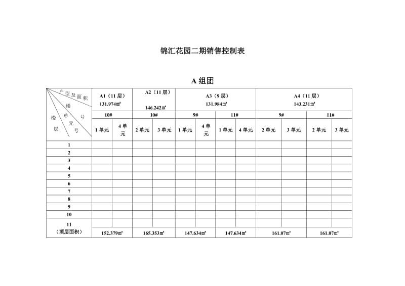 （精选）锦汇销售控制表.doc_第1页