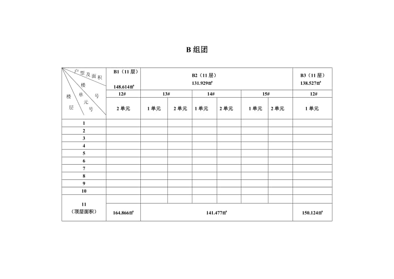 （精选）锦汇销售控制表.doc_第2页