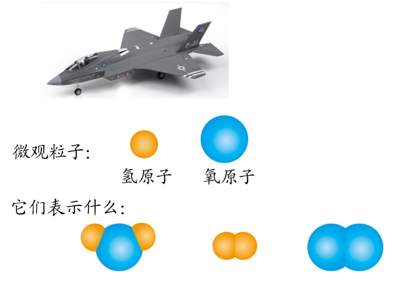 物质 的微观粒子模型.ppt_第2页