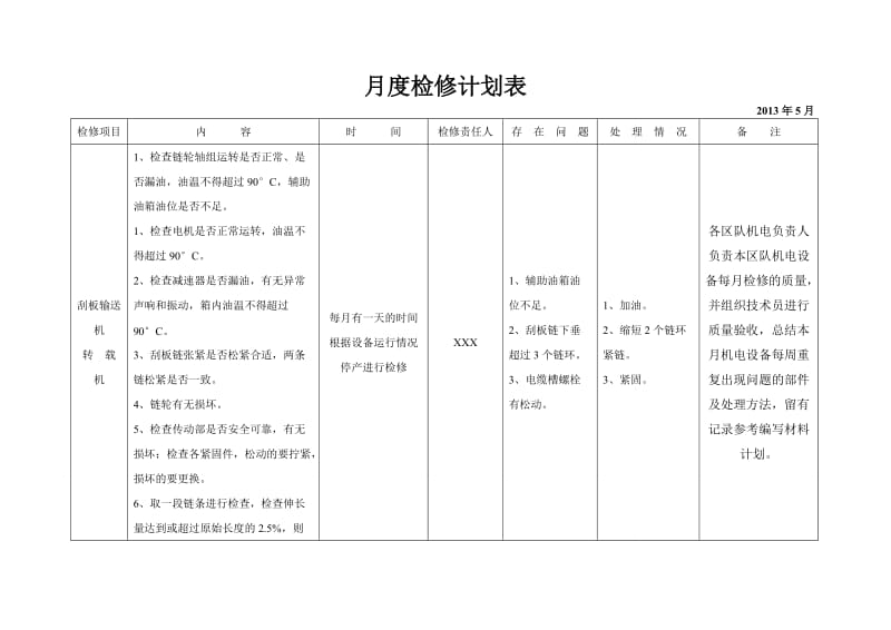 （精选）月度检修计划表.doc_第3页