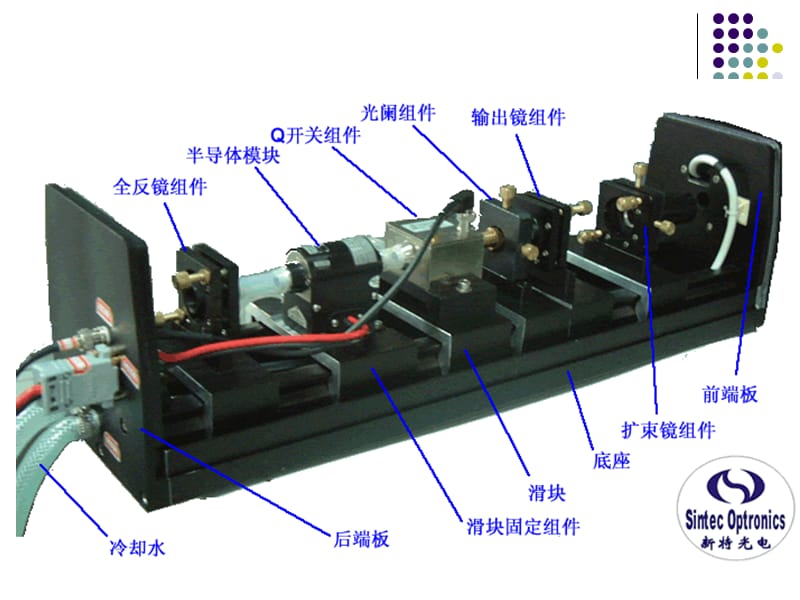 激光选区烧结成形.ppt_第3页