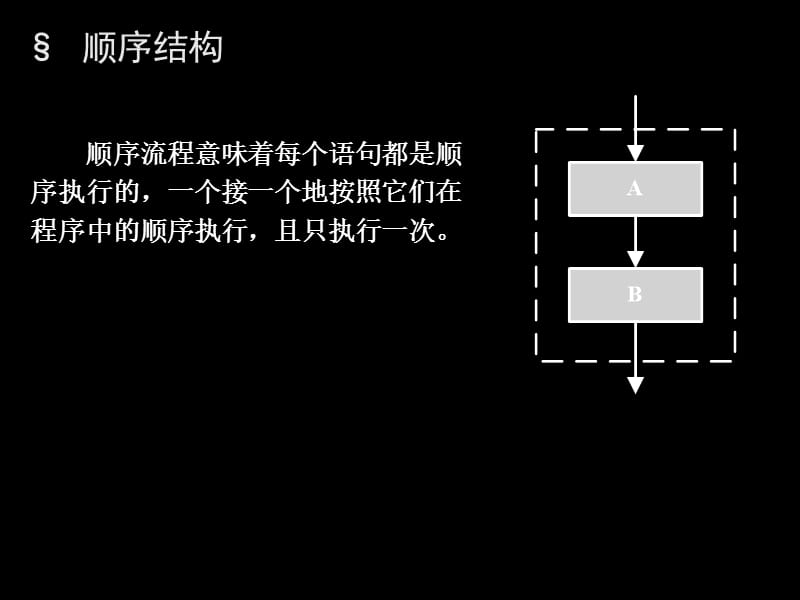 关系表达式和逻辑表达式.ppt_第3页