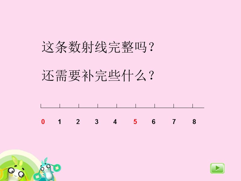 在数射线上做加减法.ppt_第3页