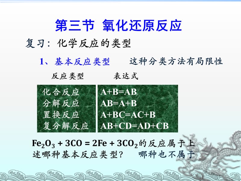 氧化还原反应PPT课件.ppt_第2页