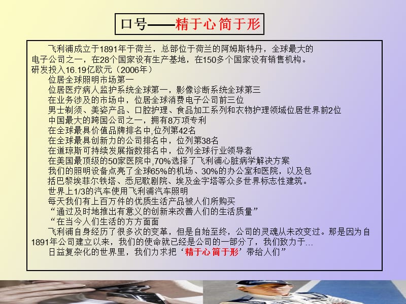 飞利浦产品调研.ppt_第2页