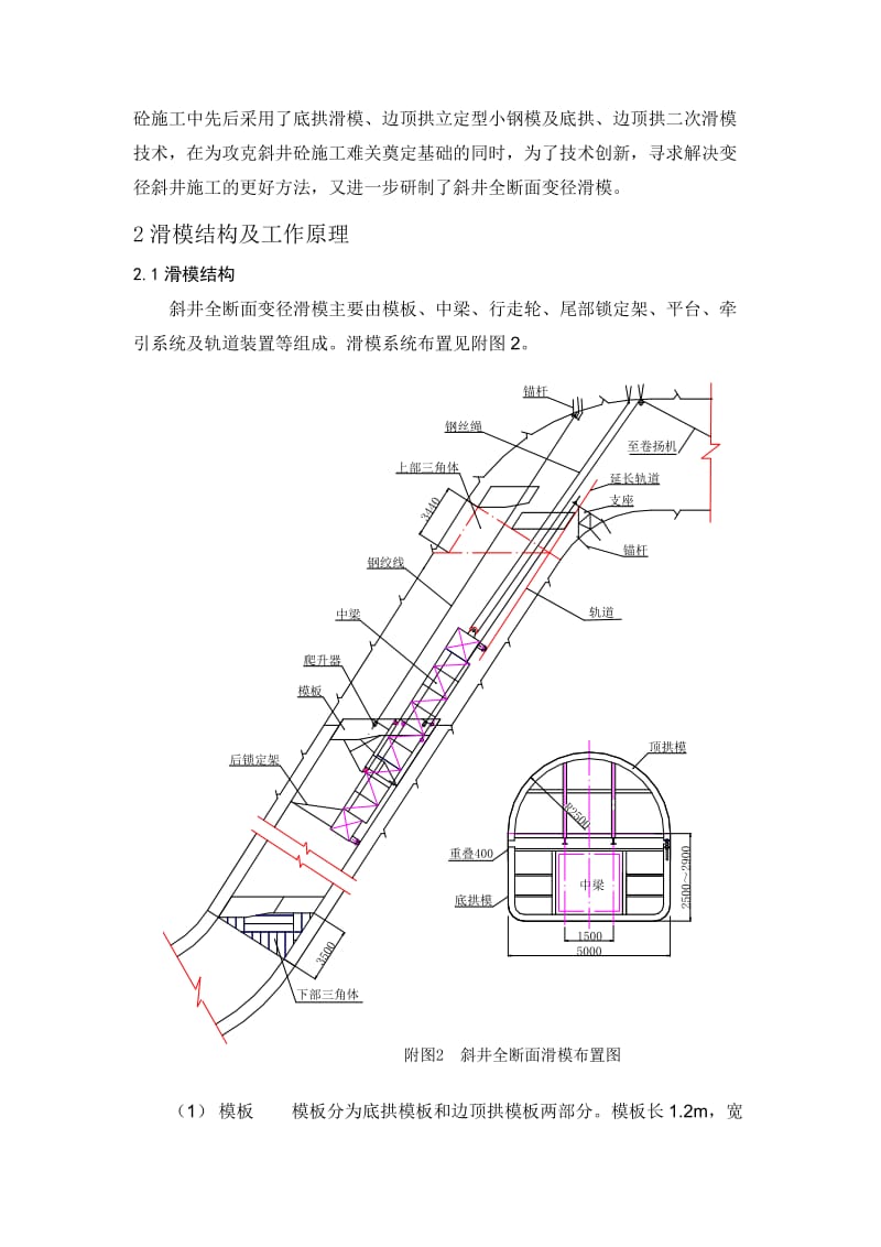 斜井全断面变径滑模新工艺.doc_第2页