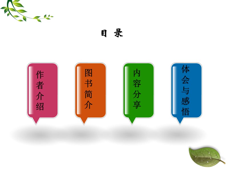 读书分享,遇见未知的自己.ppt_第2页