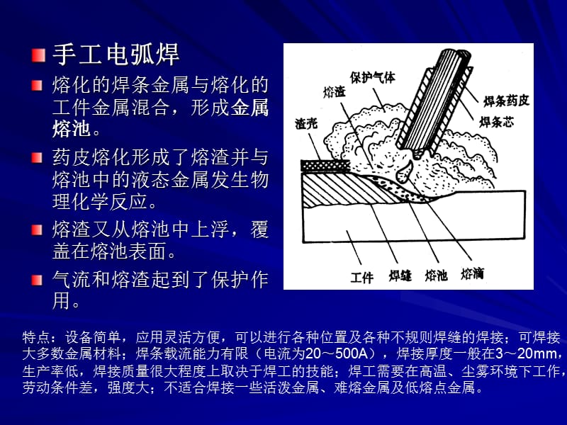 焊接知识补充.ppt_第2页