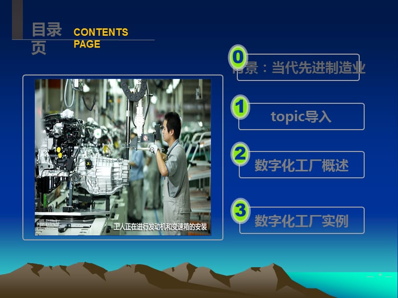 数字化工厂介绍.ppt_第2页