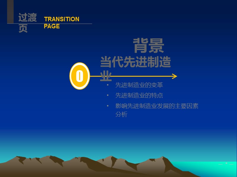 数字化工厂介绍.ppt_第3页