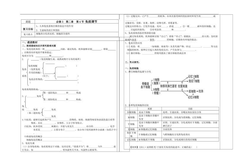 生物一轮复习必修324免疫调节.doc_第1页