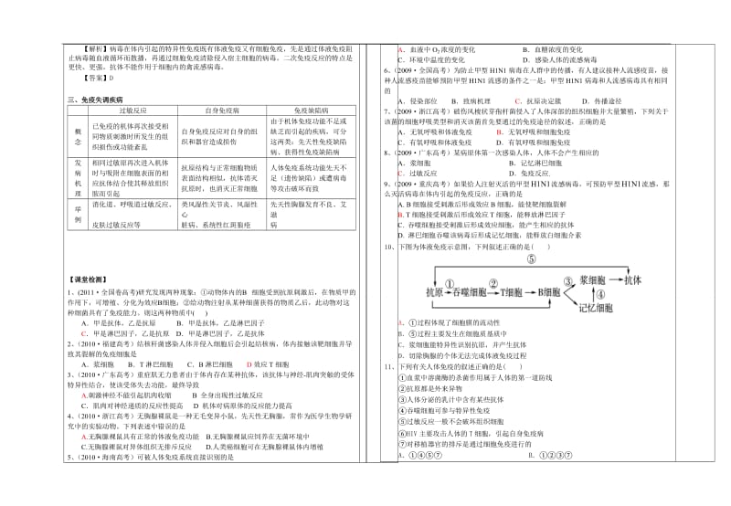 生物一轮复习必修324免疫调节.doc_第3页