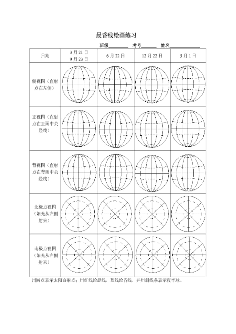 晨昏线绘图练习.doc_第1页