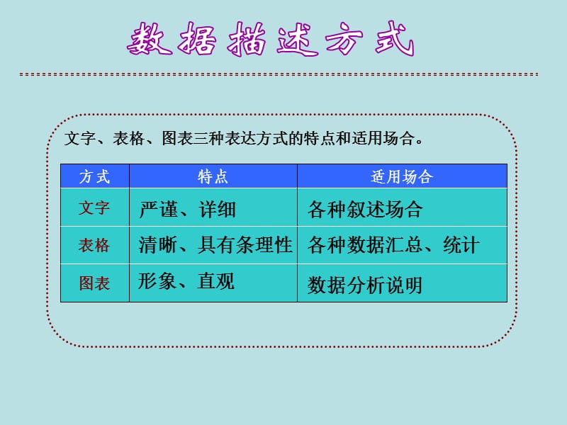 数据图表与分析.ppt_第3页