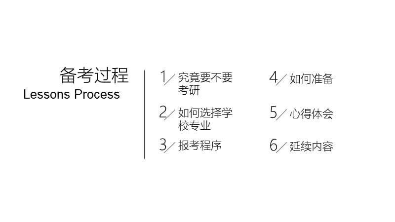 考研讲座ppt 2020学生成功的考研之路.ppt_第2页