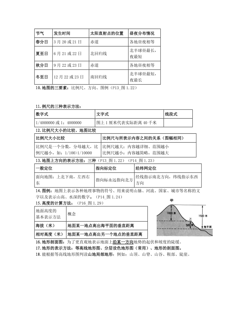 七年级上册地理第一章知识点大全.doc_第2页