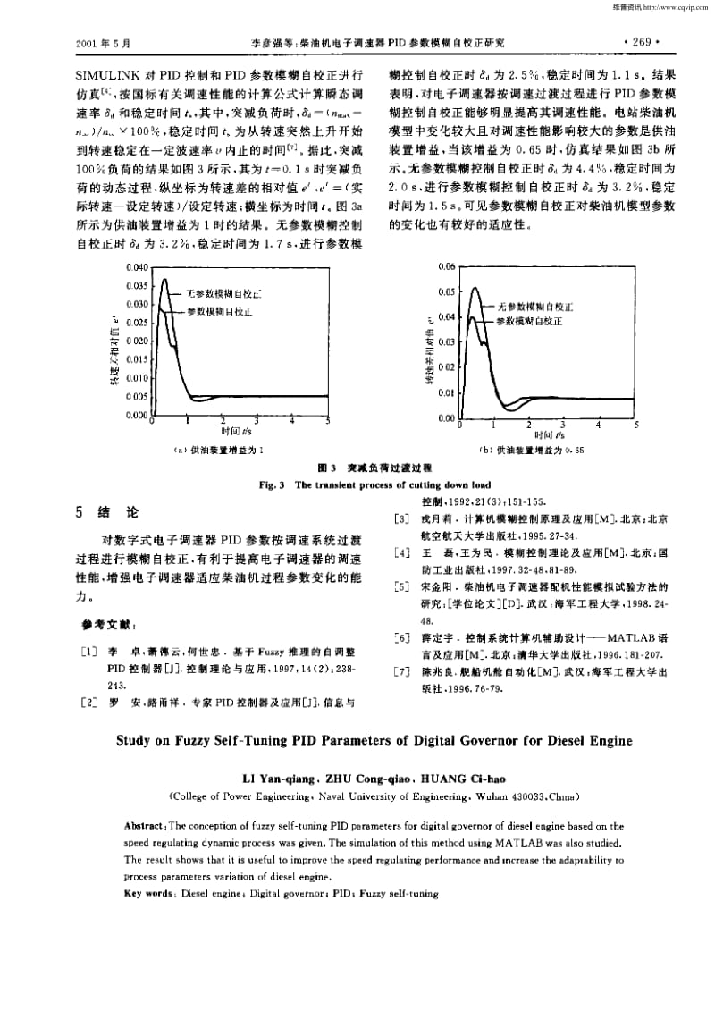 柴油机电子调速器PID参数模糊自校正研究.pdf_第3页