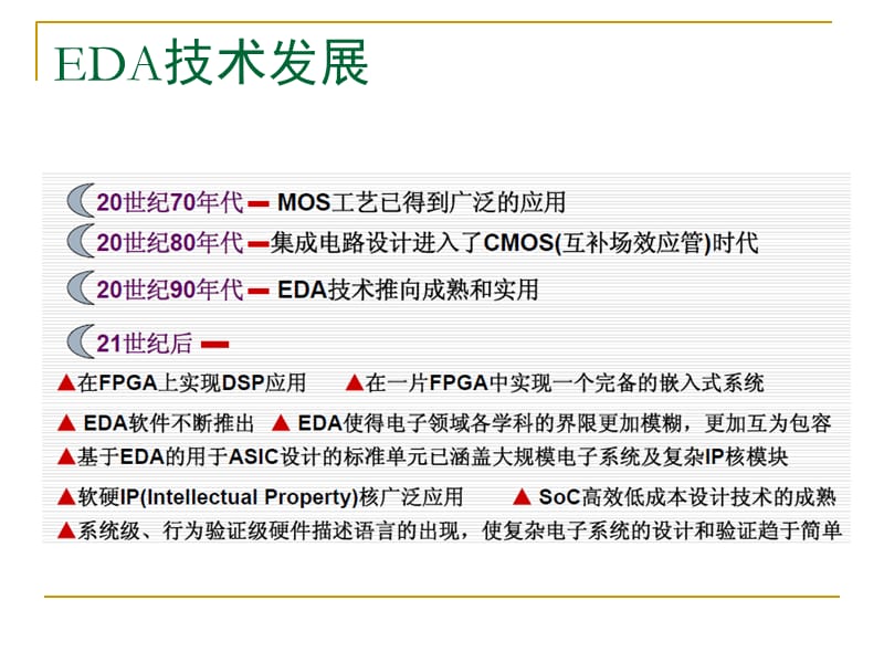 FPGA设计与应用.ppt_第2页