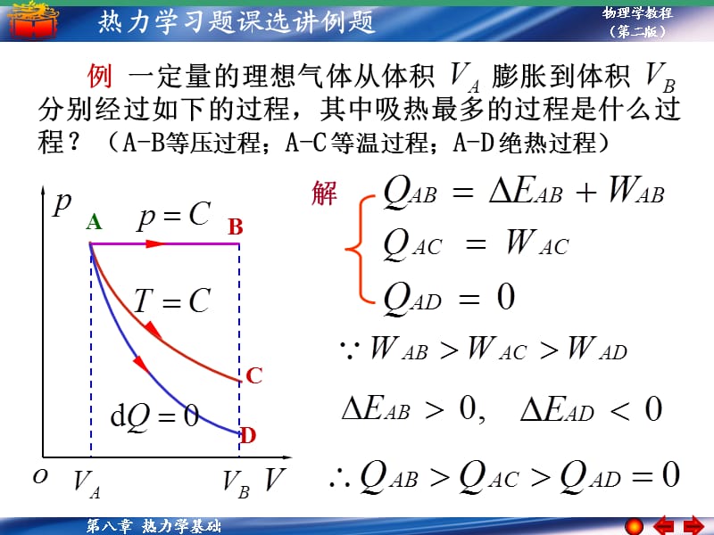 热力学基础例题及习题.ppt_第2页