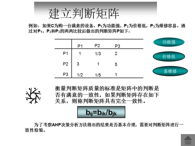 构造判断矩阵的讲解(层次分析法).ppt_第2页