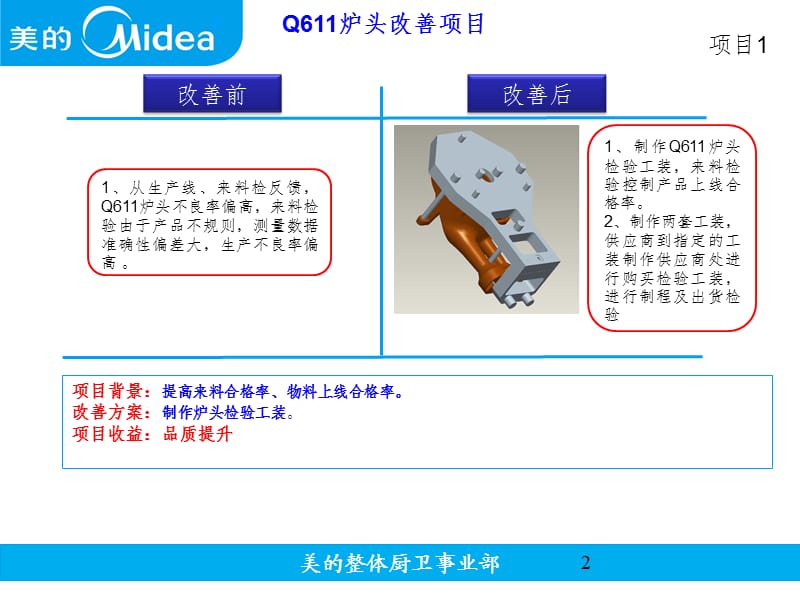 工艺改善案例集幻灯片.ppt_第2页