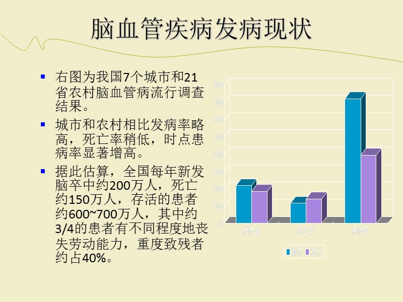 脑血管疾病的神经介入治疗.ppt_第2页