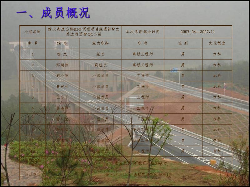 江南多雨地区沥青幻灯片.ppt_第2页