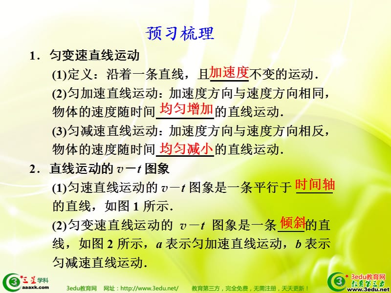 高一物理匀变速直线运动的速度公式和位移公式.ppt_第2页