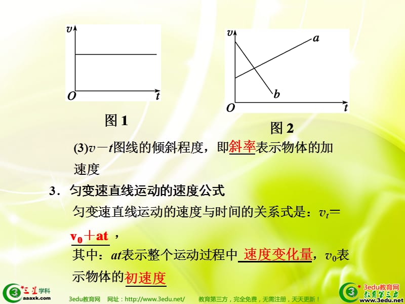 高一物理匀变速直线运动的速度公式和位移公式.ppt_第3页