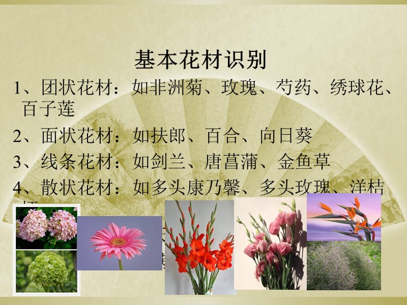 插花培训.ppt_第2页