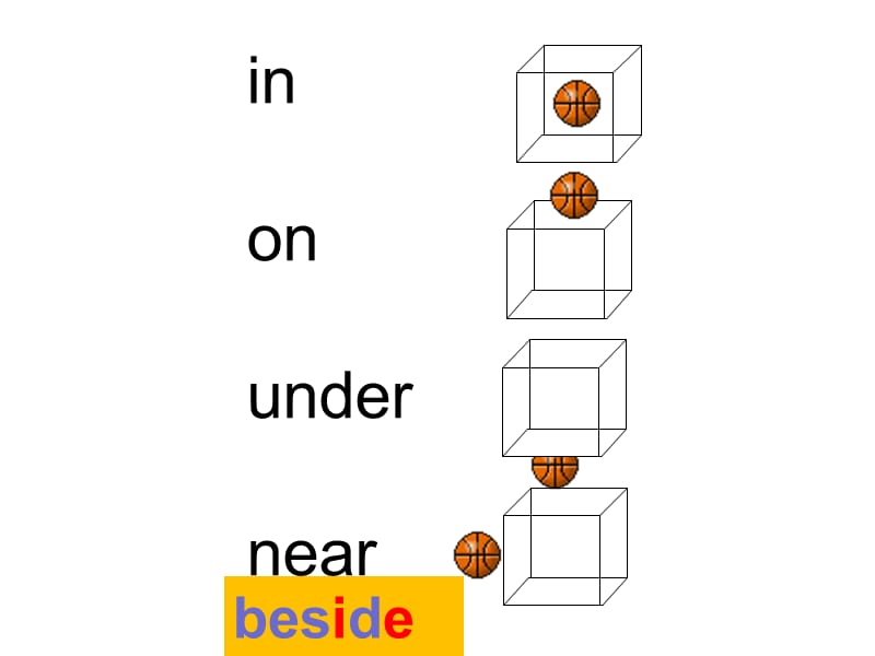 新版PEP5Unit5ThereisabigbedBLet'slearn.ppt_第2页