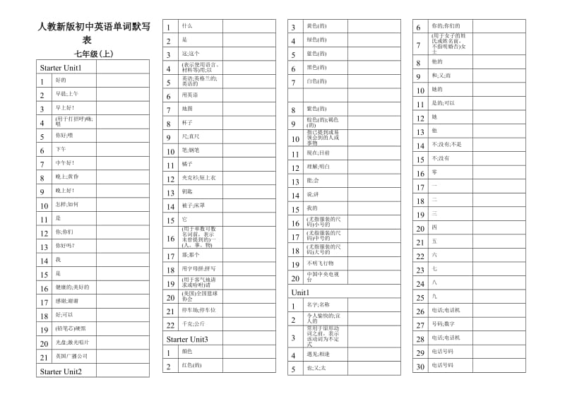 七年级上册英语单词默写表直接打印.doc_第1页