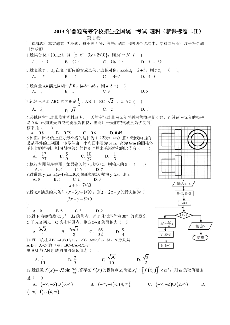 2014高考数学全国卷2海南高考理科数学真题.doc_第1页