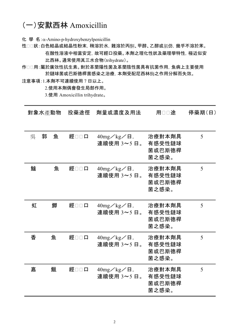 水产动物用药品使用规范.doc_第2页