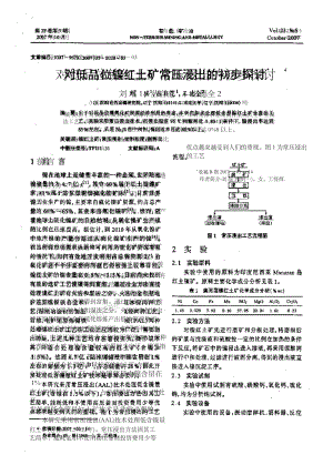 对低品位镍红土矿常压浸出的初步探讨.docx