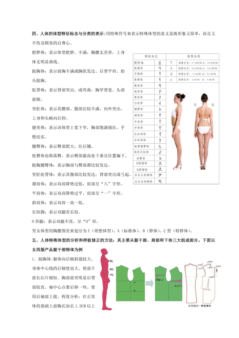 浅谈职业装特殊体型的分析及样板修正.pdf_第2页